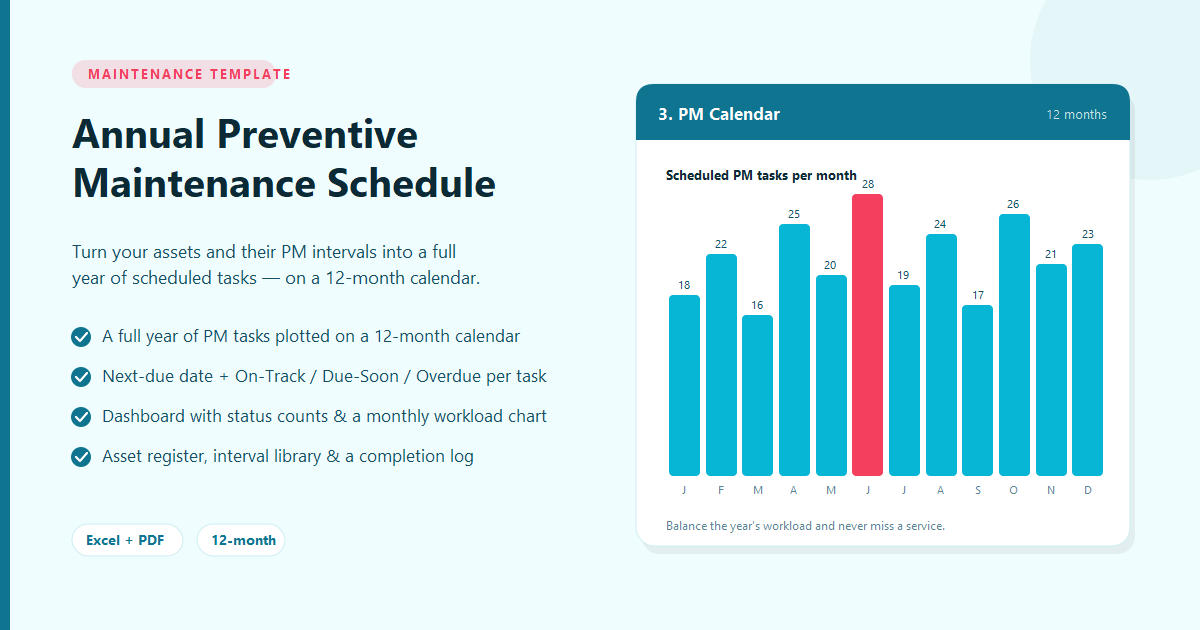 Annual Preventive Maintenance Schedule
