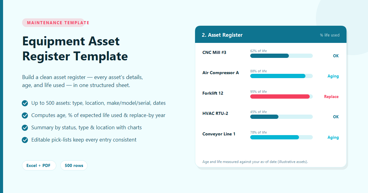 Equipment Asset Register Template